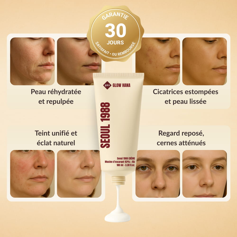 Seoul 1988 – Skincare Réparatrice Intense