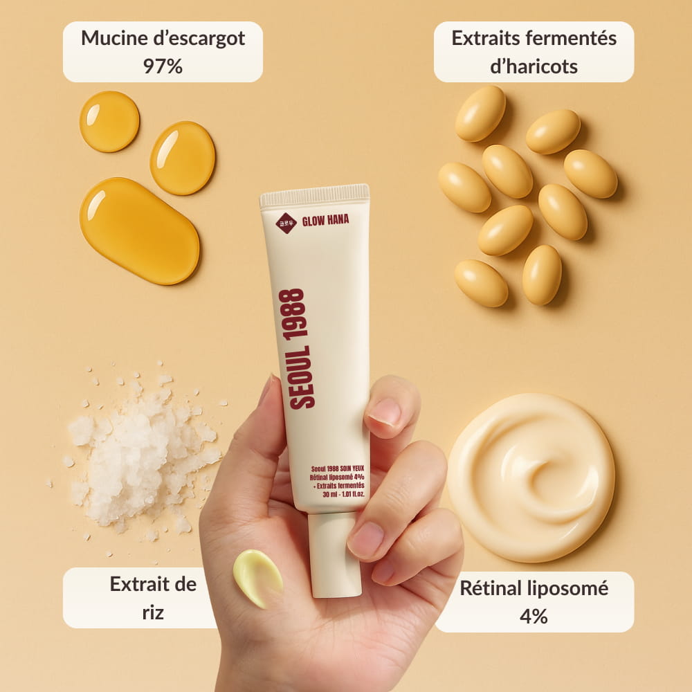 Seoul 1988 – Skincare Réparatrice Intense